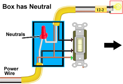 Does The Neutral Wire Carry Current?  