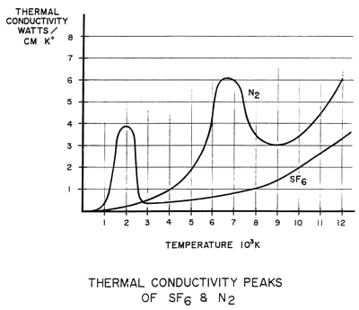 Can Cold Weather Trip a Circuit Breaker  