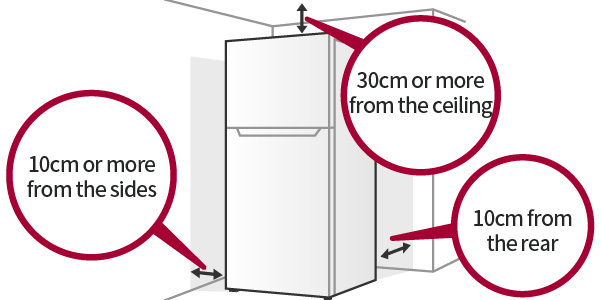 Is a Divider between Fridge And Dryer Necessary? Safety Tips