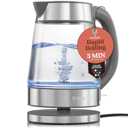 Speed-Boil Water Electric Kettle, 1.7L 1500W, Coffee & Tea Kettle Borosilicate Glass, Wide Opening, Auto Shut-Off, Cool Touch Handle, LED Light. 360° Rotation, Boil Dry Protection