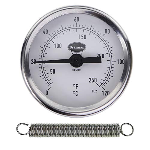 Clip on Pipe Clamp HVAC Thermometer - Clip on Thermometer Pipe Temperature Gauge for Measuring Temperatures of HVAC Hot Water Pipes and Radiators