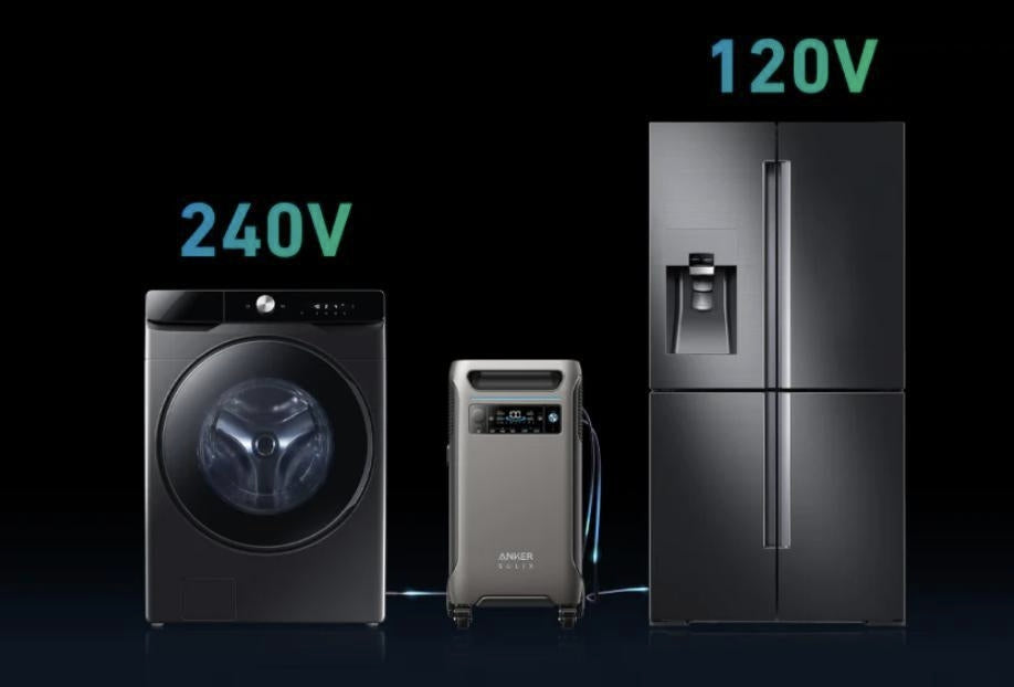 How Many Watts Does a Washing Machine Use? Essential Guide