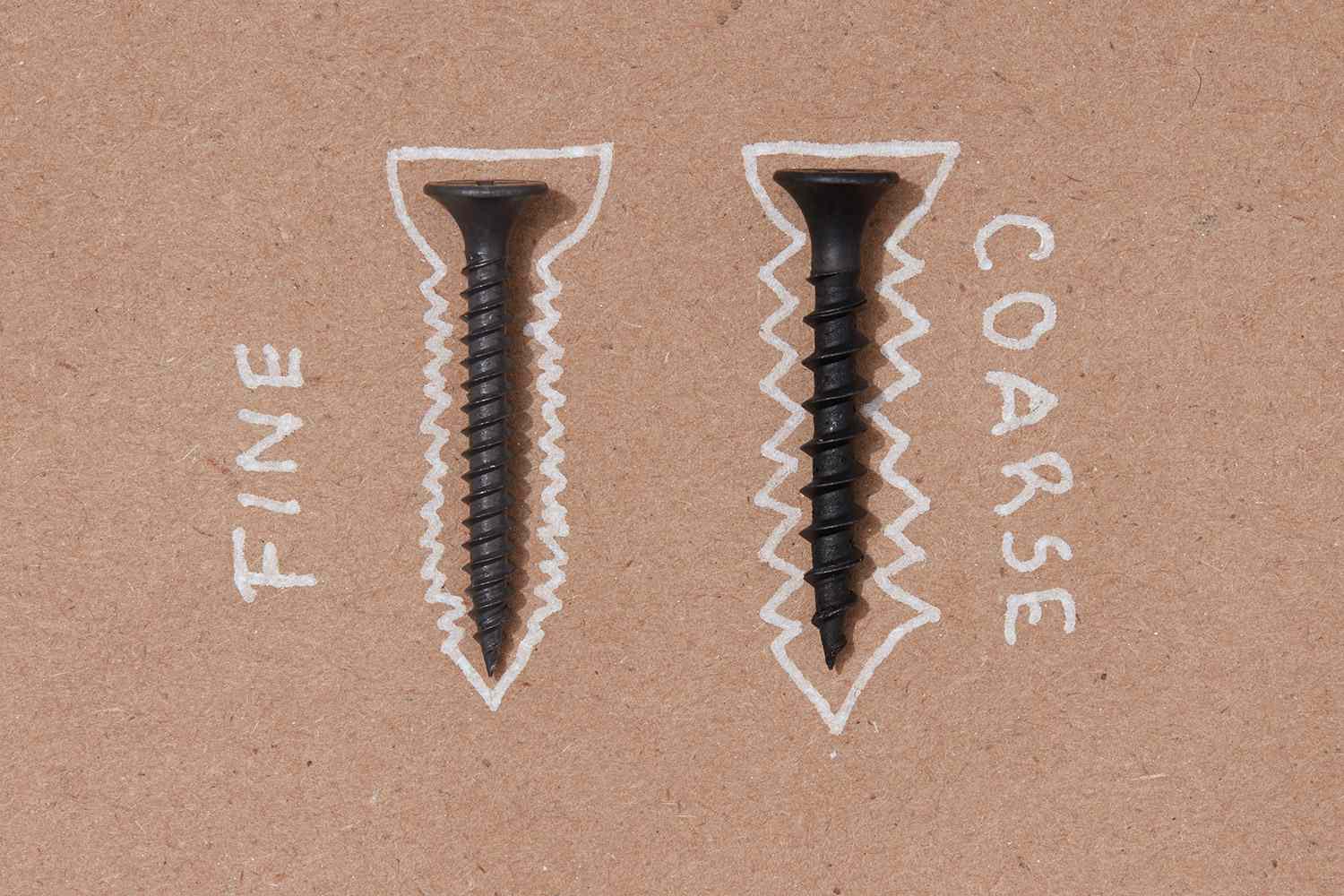 Can You Use Wood Screws in Plasterboard: Secure Fixing Tips