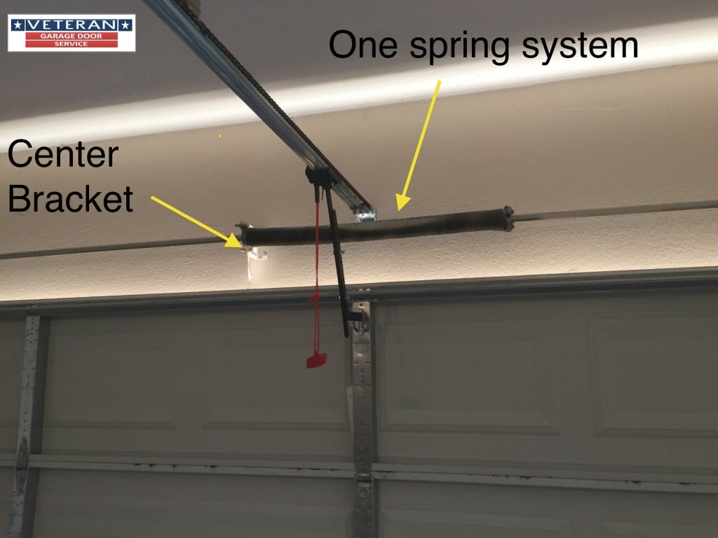 Can a Garage Door Work With One Spring