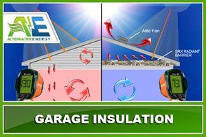 How to Keep Garage Cool for Dog