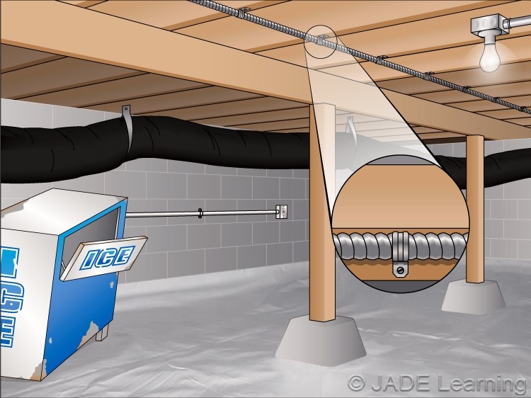 Can You Run Mc Cable Exposed in Garage