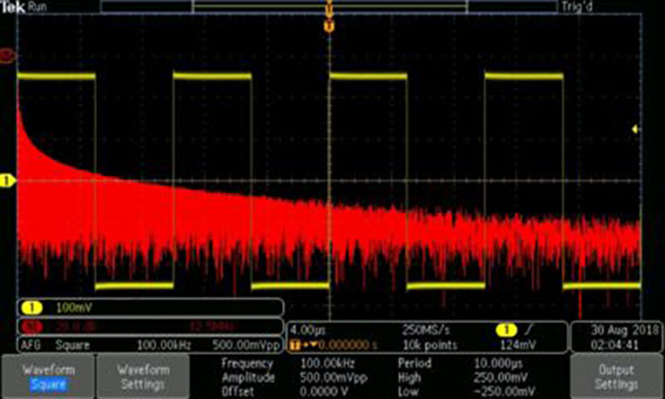 How to Reduce Total Harmonic Distortion from Generator  