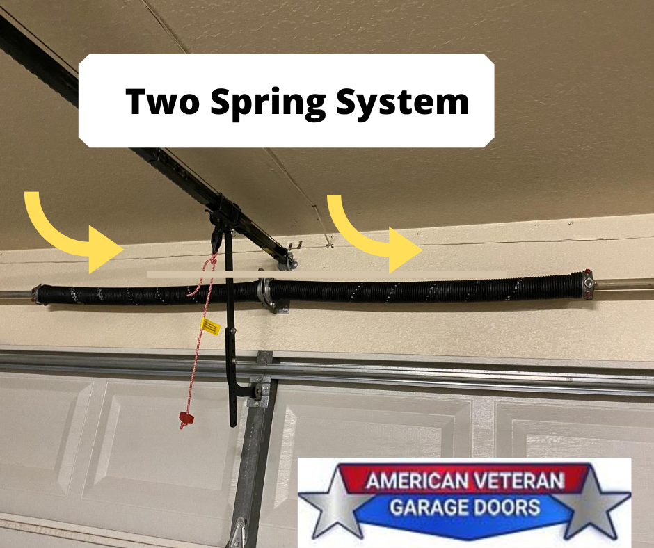 Can a Garage Door Work With One Spring