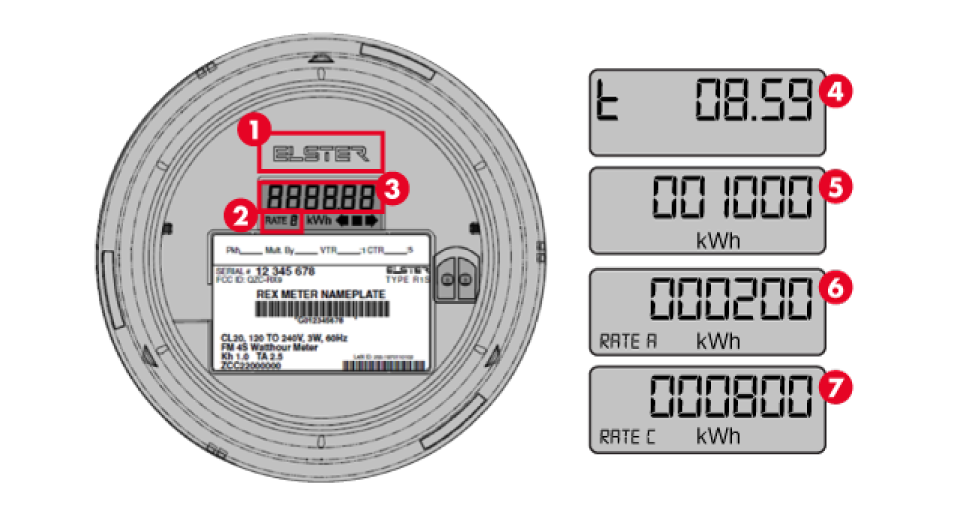 How to Read a Digital Electric Meter